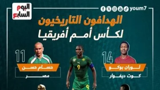 في الكورة : حسام حسن والشاذلى بين أساطير التهديف فى تاريخ أمم إفريقيا.. إنفوجراف