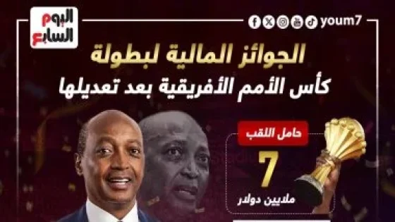 في الكورة : 32 مليون دولار حصيلة جوائز كأس أمم أفريقيا 2025.. إنفوجراف