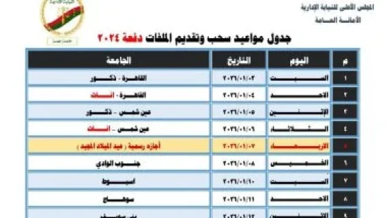 في الكورة : النيابة الإدارية تعلن مواعيد سحب وتقديم ملفات مسابقة معاون نيابة دفعة 2024