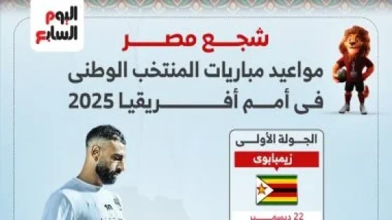 في الكورة : مواعيد مباريات منتخب مصر فى كأس أمم أفريقيا 2025 .. إنفو جراف