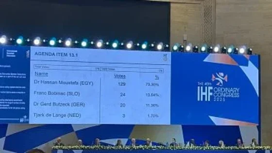 في الكورة : حسن مصطفى يحصد 129 صوتا ويفوز برئاسة الاتحاد الدولى لكرة اليد للمرة السابعة