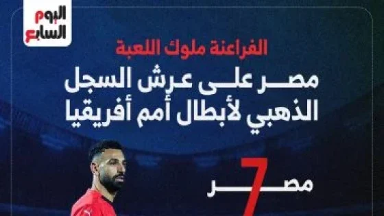 في الكورة : سجل الأبطال الذهبى فى تاريخ كأس أمم أفريقيا.. مصر فى الصدارة