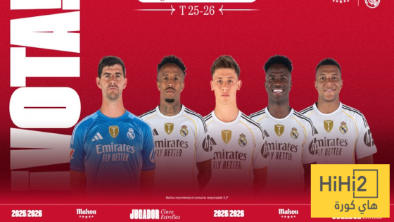 في الكورة : رسميًا: المرشحون لجائزة أفضل لاعب في ريال مدريد لشهر نوفمبر