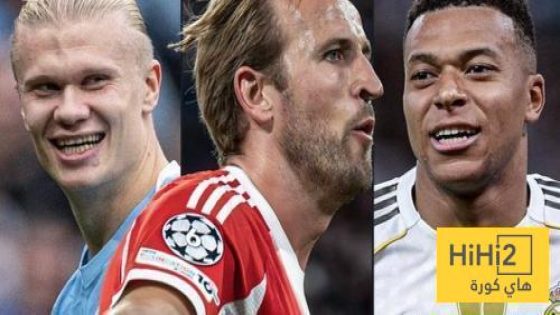 في الكورة : من يتصدر سباق الحذاء الذهبي؟