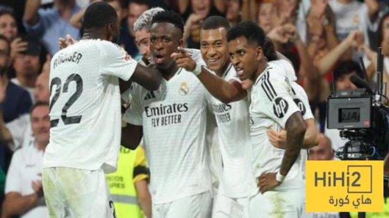 في الكورة : أفضل 10 لاعبين من ريال مدريد