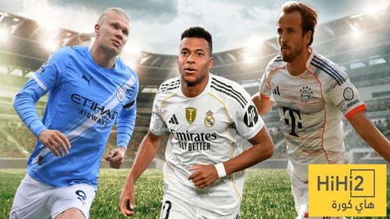 في الكورة : هاري كين يتصدر ترتيب الهدافين في اوروبا و مبابي و هالاند يطاردانه