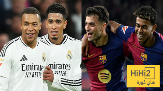 في الكورة : صورة : أكثر الفرق تحقيقا للنقاط في الليغا بعام 2025 !