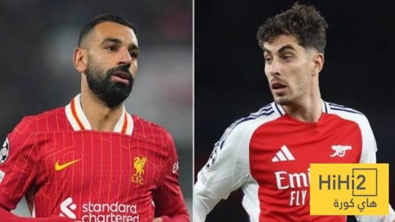 في الكورة : نتائج ليفربول هذا الموسم – هاي كورة